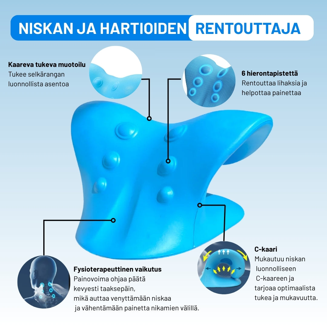 Niskakaari | Nauti päivästä ilman kipuja