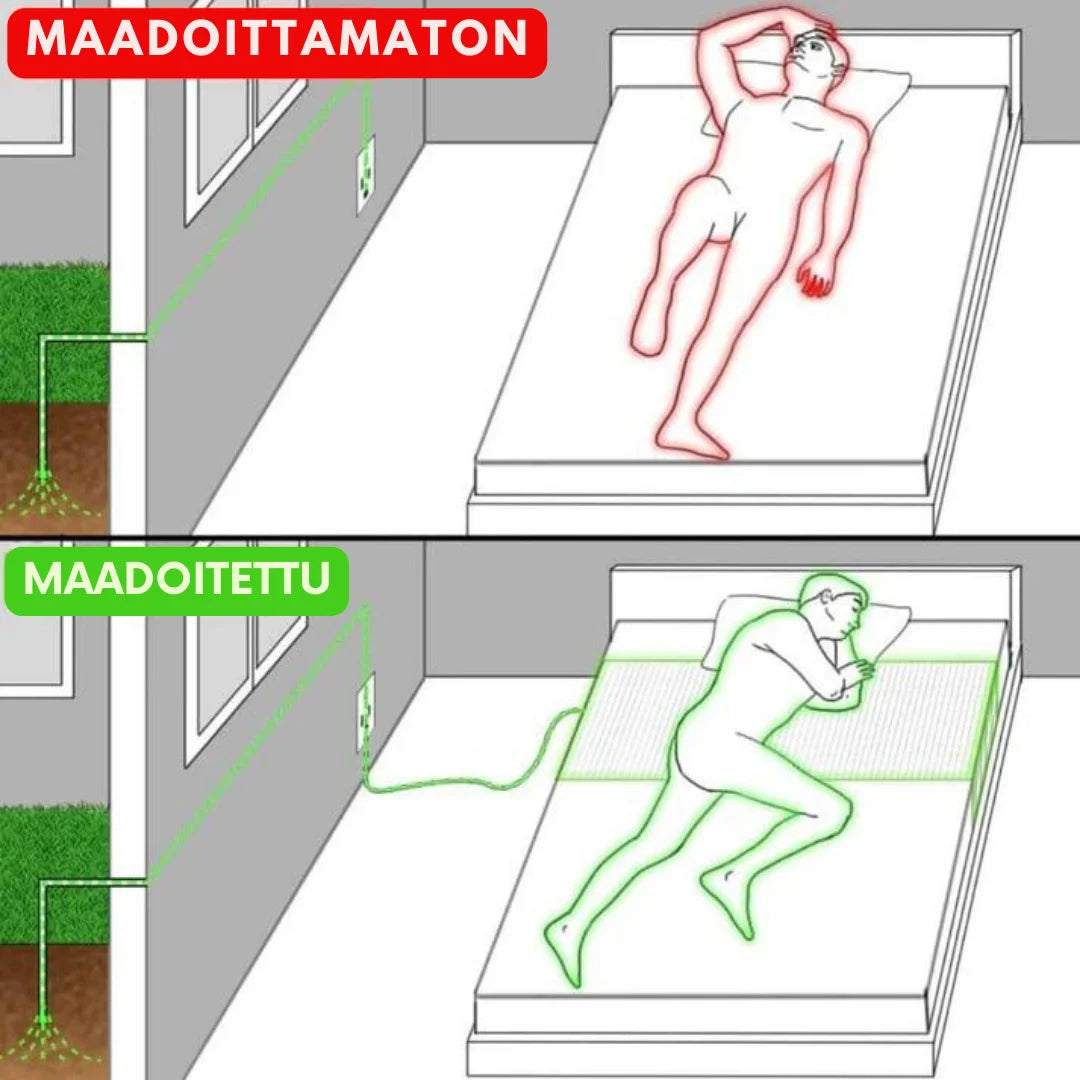 NatureDream™ | Maadoituslakana