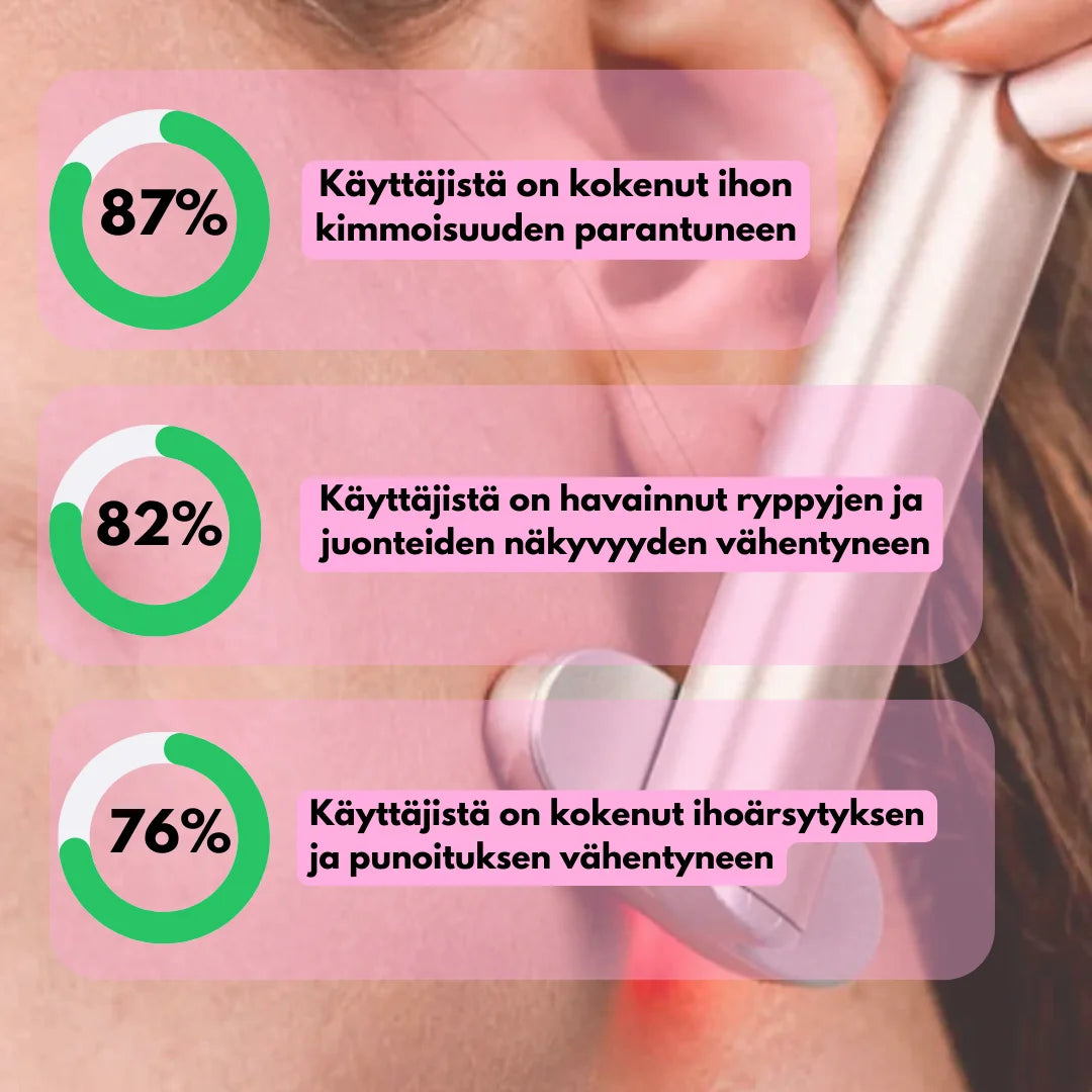 Punavalosauva | Kauniimman ihon salaisuus