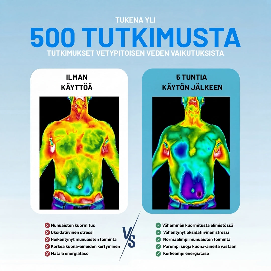 AquaVitalise™ | Vetyvesigeneraattori | Luonnollista voimaa