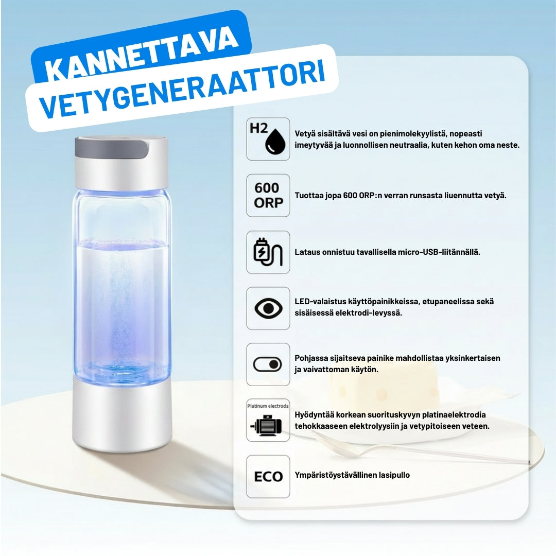 AquaVitalise™ | Vetyvesigeneraattori | Luonnollista voimaa
