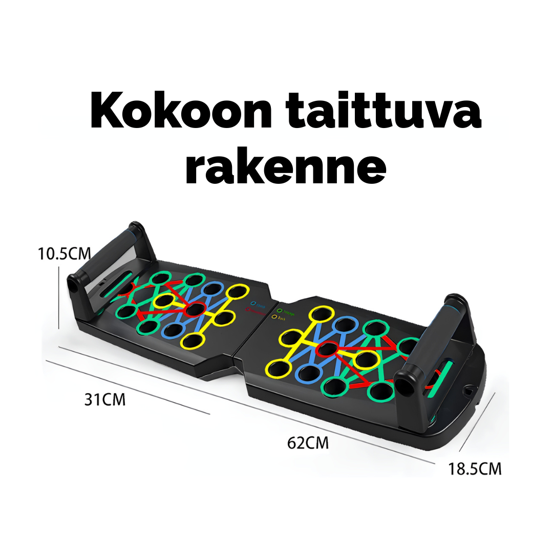 PowerBoard │Voimaa ylävartaloon!