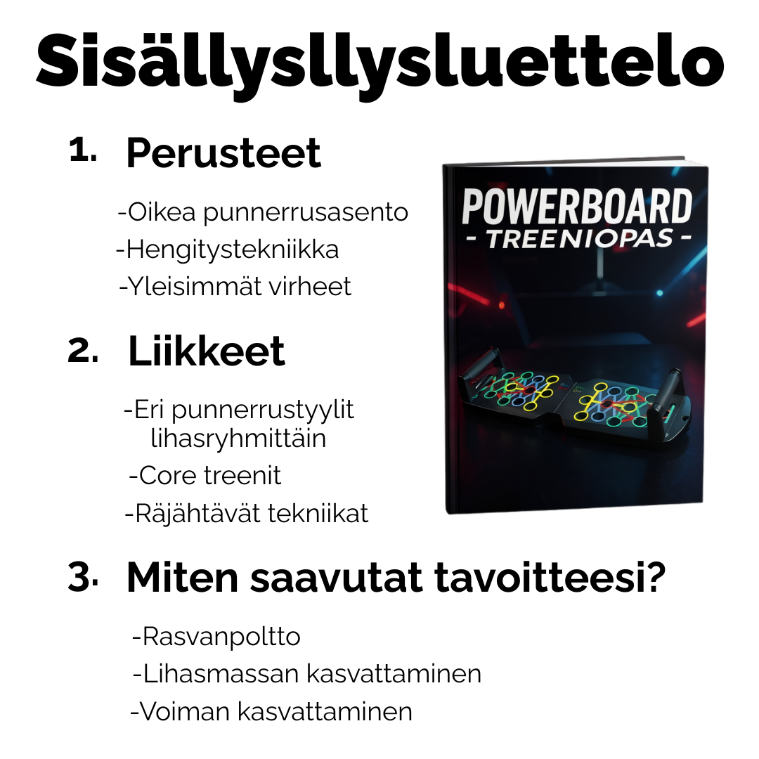 PowerBoard │Voimaa ylävartaloon!