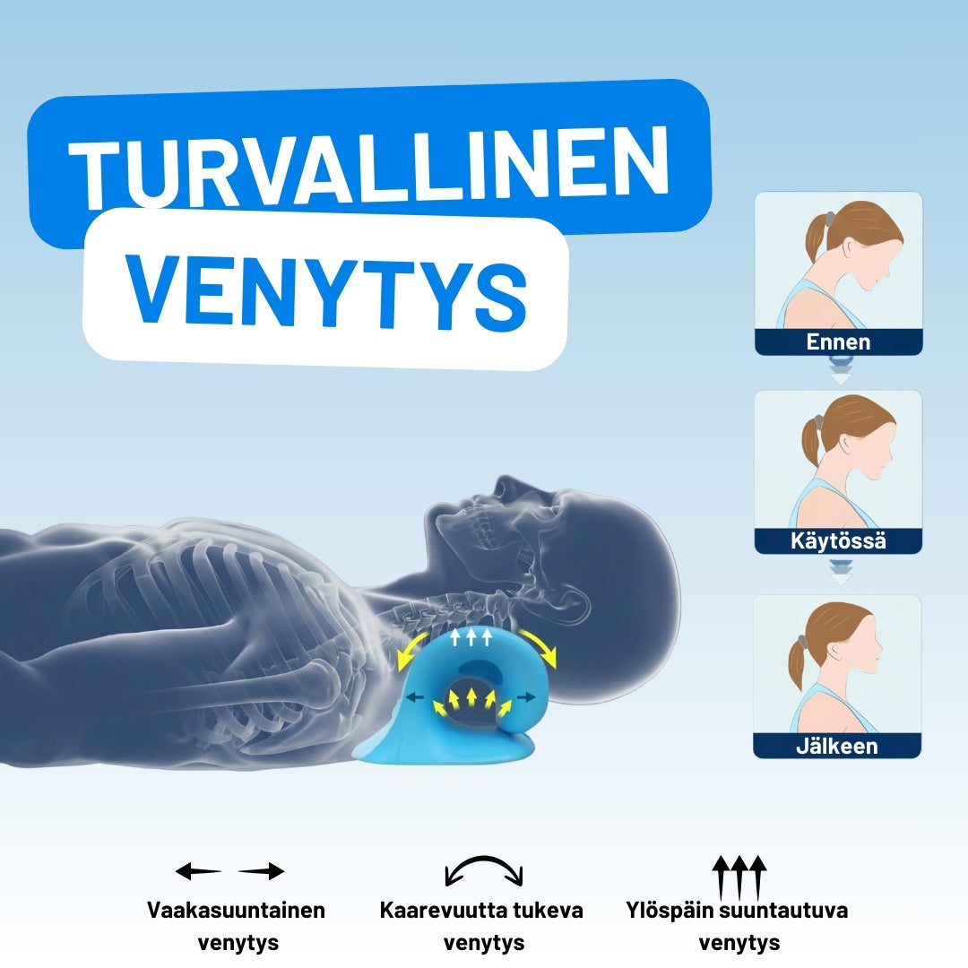 Niskakaari | Nauti päivästä ilman kipuja